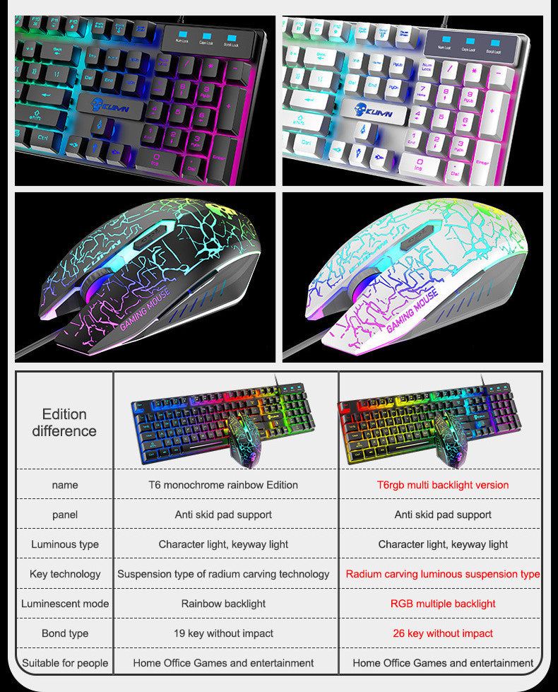 RGB Luminous Keyboard And Mouse Set - My Store